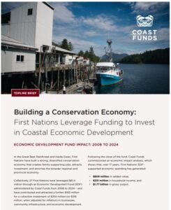 Coast Funds report cover